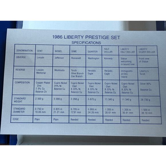 1986 US Mint Prestige Proof Set Statue of Liberty Silver Dollar COA OGP Coins - Picture 6 of 9